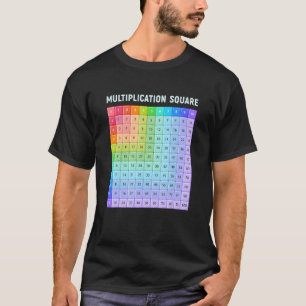 Camiseta Multiplicación Número cuadrado de matemáticas de a