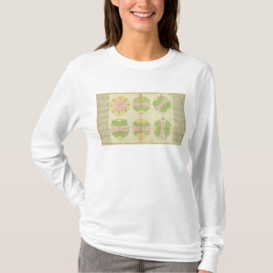Camiseta Mundo 2