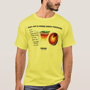 Camiseta Muy caliente y bajo gran presión dentro de la cien