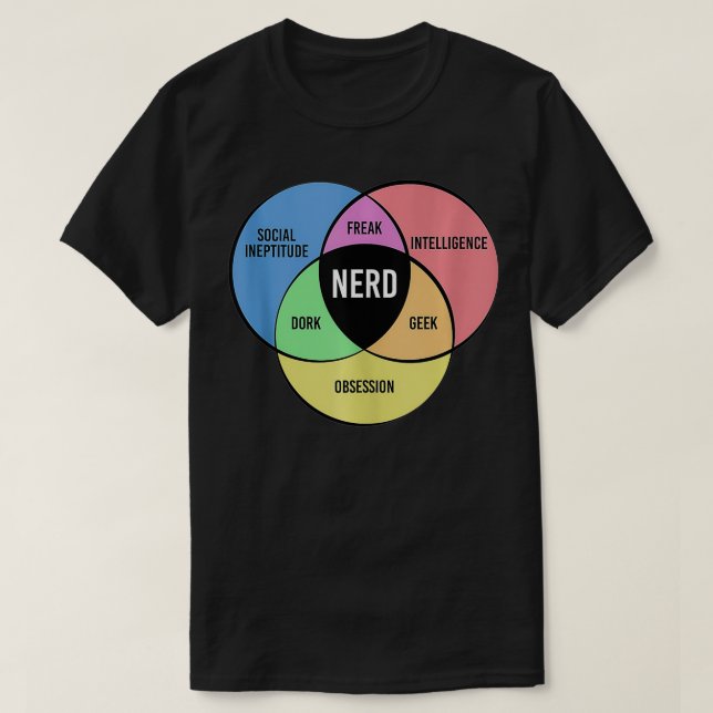 Camiseta Nerd Funny Geek Freak Dork Intelligence Obsession  (Diseño del anverso)