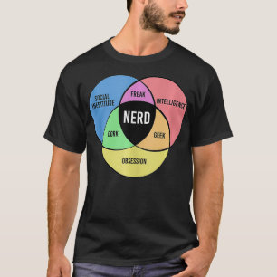 Camiseta Nerd Funny Geek Freak Dork Intelligence Obsession