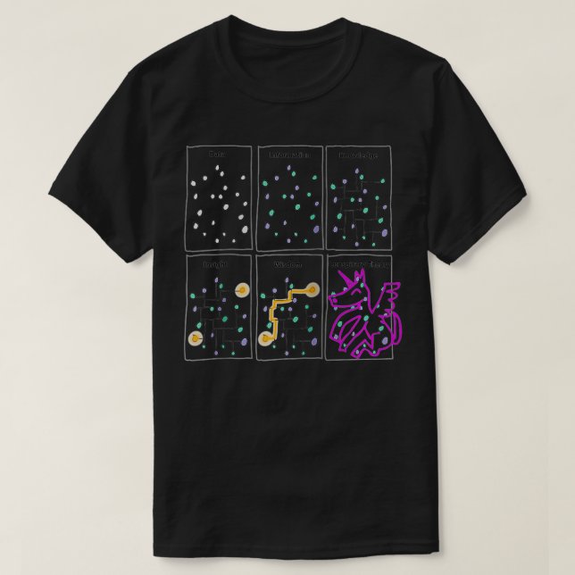 Camiseta Nerd Funny Science for Sarcastic Data Geek Scienti (Diseño del anverso)
