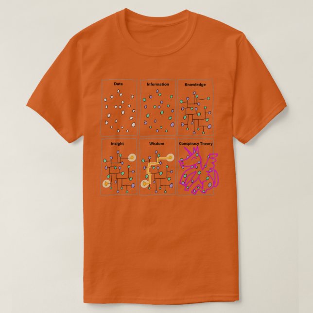 Camiseta Nerd Funny Science for Sarcastic Data Geek Scienti (Diseño del anverso)