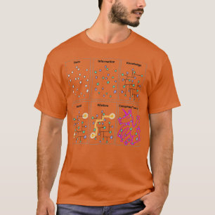 Camiseta Nerd Funny Science for Sarcastic Data Geek Scienti