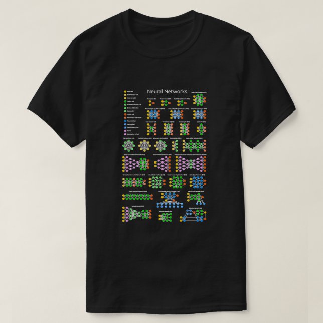 Camiseta Neural Network Zoo Computer Artificial Intelligen (Diseño del anverso)