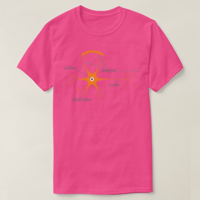 Camiseta neuroteyec (Diseño del anverso)
