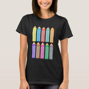 Camiseta Niños aprendiendo a calcular la multiplicación mat