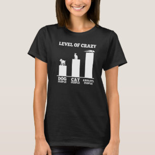 Camiseta Nivel De Loco Pescado Caminante Mexicano Axolotl S