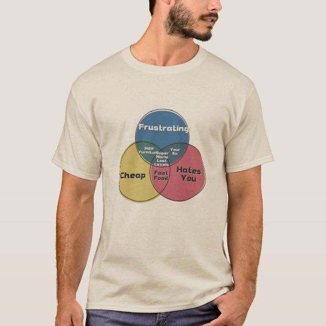 Camiseta Niveles perdidos IKEA Muebles de su antigua comida (Anverso)