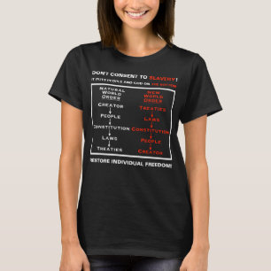 Camiseta No consentir (oscuro)