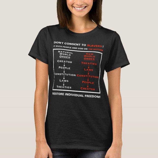 Camiseta No consentir (oscuro) (Anverso)