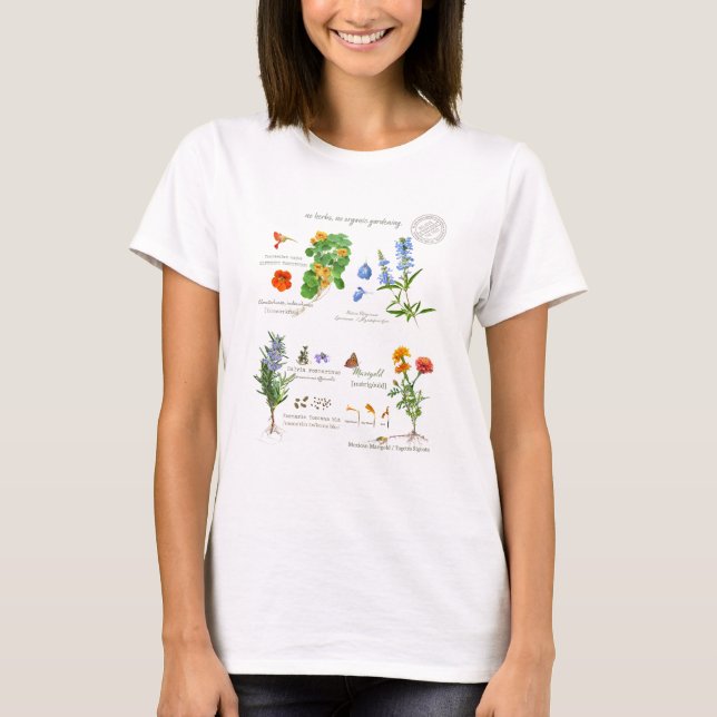 Camiseta No herbs, No organic gardening. (Anverso)