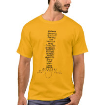 NOMBRES UNISEX SOBRE ADULTOS/NIÑOS DE TAMAÑO UNISE