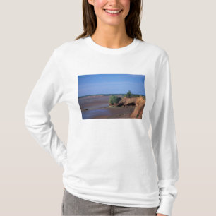 Camiseta Norteamérica, Canadá, Nueva Escocia, Economía, Bah