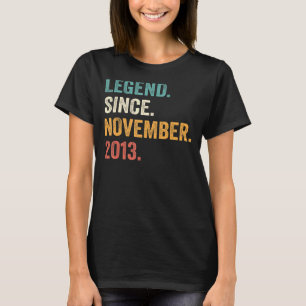 Camiseta Novena leyenda de cumpleaños de 9 años desde novie