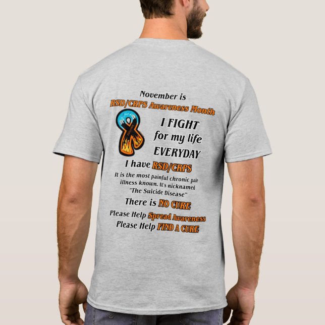 Camiseta Noviembre... Lucho (Reverso)