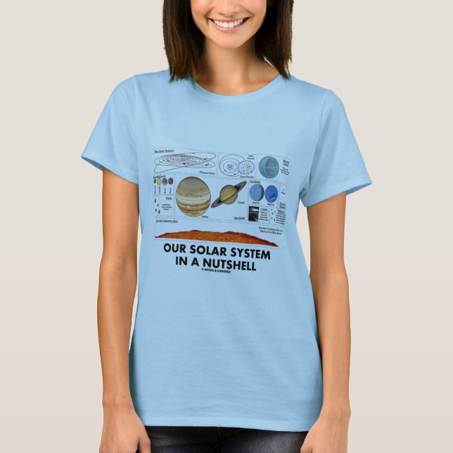Camiseta Nuestra Sistema Solar en pocas palabras (Anverso)