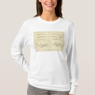 Camiseta Nueva Irlanda