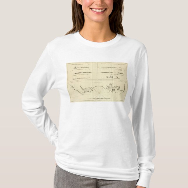 Camiseta Nueva Irlanda (Anverso)