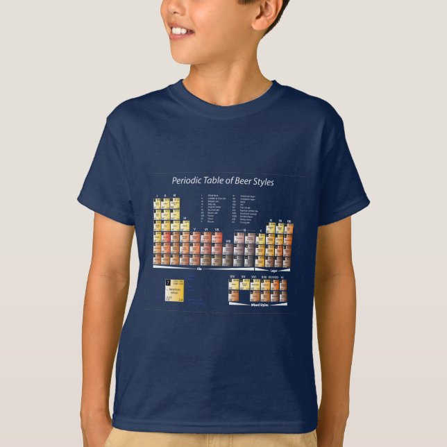 Camiseta Nueva tabla periódica de estilos de la cerveza (Anverso)
