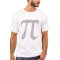 Números del fractal del pi