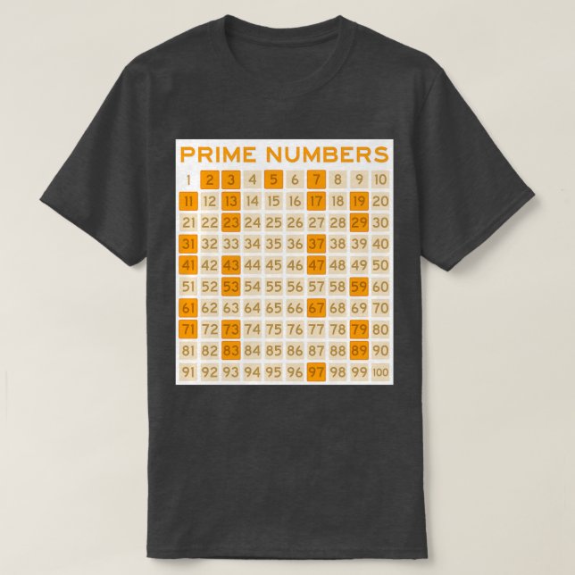 Camiseta números primos (Diseño del anverso)