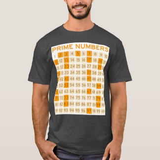Camiseta números primos