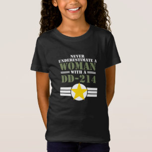 Camiseta Nunca Subestimes Un Día De Mujeres Felices Vetera
