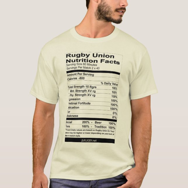 Camiseta Nutrición del rugbi (Anverso)