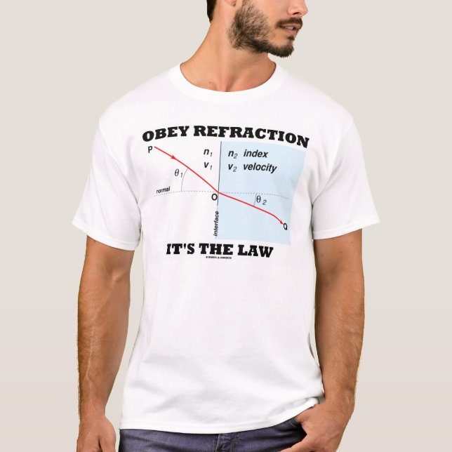 Camiseta Obedezca la refracción que es la ley (la ley de (Anverso)