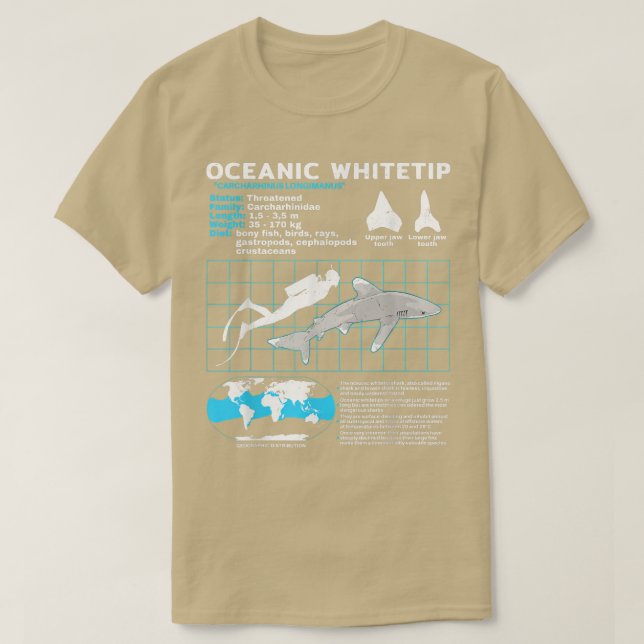 Camiseta Oceanic Whitetip Shark Fact Sheet  (Diseño del anverso)