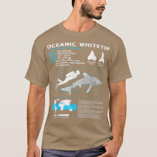 Camiseta Oceanic Whitetip Shark Fact Sheet 