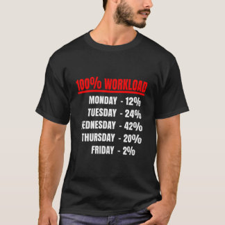 Camiseta Oficina de Efectividad de Carga de Trabajo 100