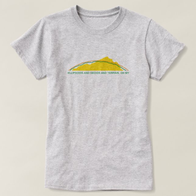 Camiseta Oh mi (Diseño del anverso)