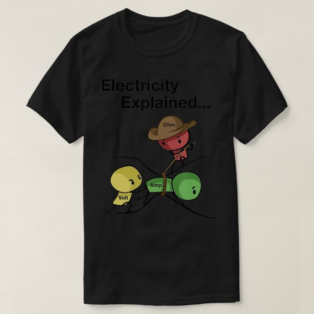 Camiseta Ohm Volt Amp Electricidad Explicada (Diseño del anverso)
