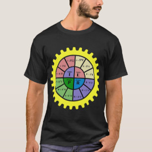 Camiseta Ohms Law Jersey-Ohms Law Diagrama-Motor Eléctrico