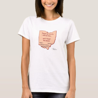 Camiseta Olvidó la respuesta