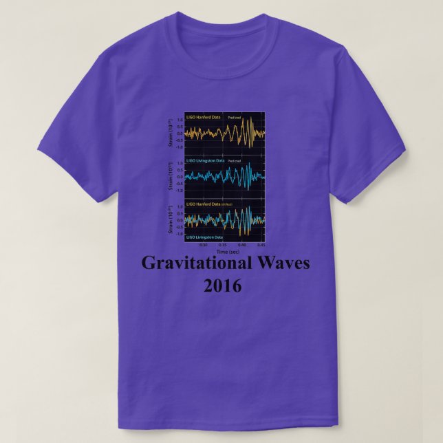 Camiseta Ondas Gravitacionales Vintage LIGO 2016 (Diseño del anverso)