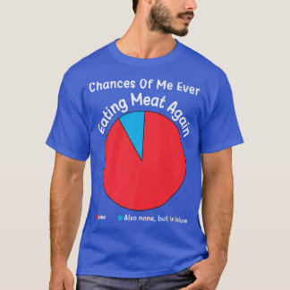 Camiseta Oportunidades De Que Yo Coma Carne De Nuevo Vegan 