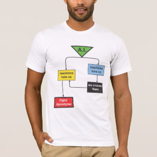 Camiseta Organigrama del AI