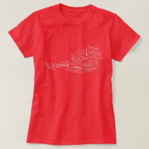 Österreichische Feuerwehr-Wortwolke