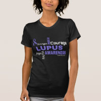 Palabras... Lupus