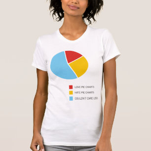 Camiseta para damas de Pie Charts