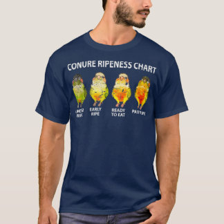 Camiseta Parakeet Conure Ripeness Bird Chart Gift (2)