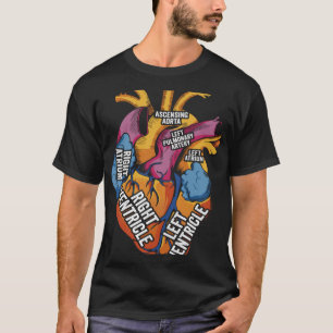 Camiseta Partes De La Cardiología Cardíaca Hombres Mujeres 