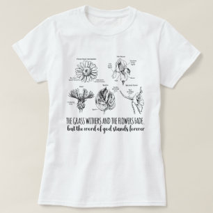Camiseta Partes de un ciclo de conversaciones clásicas de f