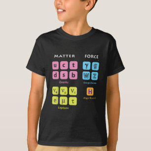 Camiseta Partículas elementales Modelo estándar Higgs Boson