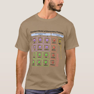 Camiseta Partículas Modelo Estándar Bosón de Higgs Physicse