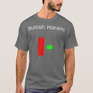 Camiseta Patrón de candelabro Bullish Harami