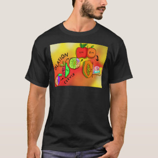 Camiseta pegatina de dilatación.png